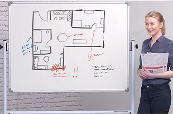 Presentation Equipment