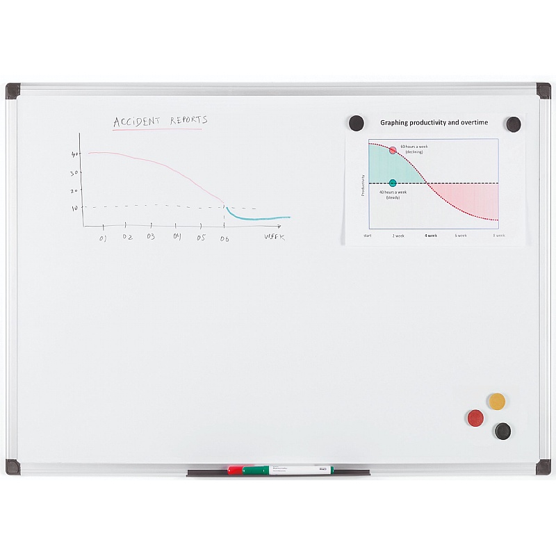 Bi Office Drywipe Whiteboards from our Whiteboards range.