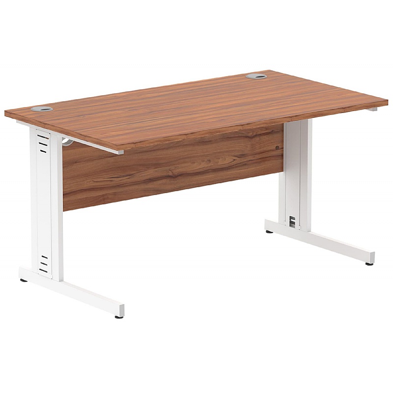 Impulse System Rectangular Desks