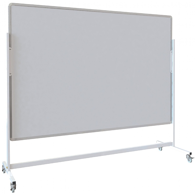 Mobile Non-Magnetic Whiteboards