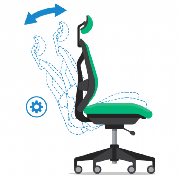 Auto Weight Tension Control