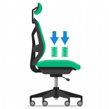 Posture Sprung Seat