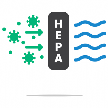 HEPA Air Filter