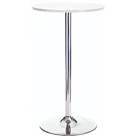 Astral High Cafe Tables - Breakout & Canteen