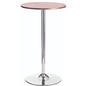 Astral High Cafe Tables - Breakout & Canteen