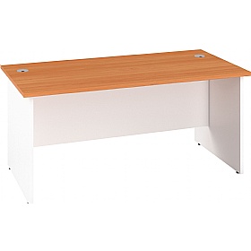 Panel Plus Rectangular Office Desks