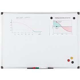 Bi Office Magnetic Drywipe Whiteboards