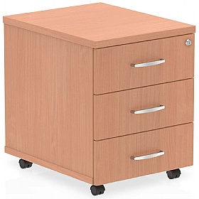 Dynamic Mobile Pedestal