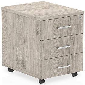 Dynamic Mobile Pedestal