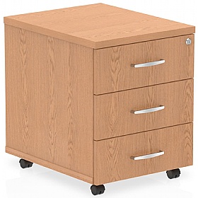 Dynamic Mobile Pedestal