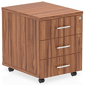 Dynamic Mobile Pedestal