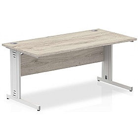 Impulse System Rectangular Desks