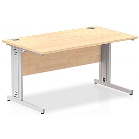 Impulse System Rectangular Desks