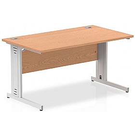 Impulse System Rectangular Desks
