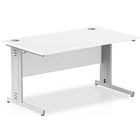 Impulse System Rectangular Desks