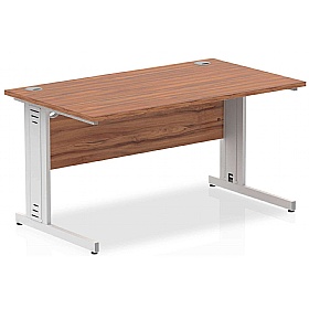 Impulse System Rectangular Desks