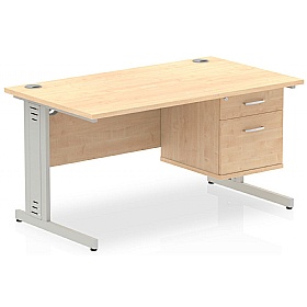Syndicat Rectangular Office Desk With Single Fixed