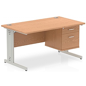 Syndicat Rectangular Office Desk With Single Fixed