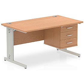Syndicat Rectangular Office Desk With Single Fixed