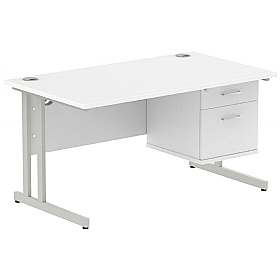 Impulse Contract Rectangular Desk With Single Fixe