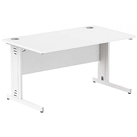 Impulse System Rectangular Desks