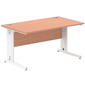 Impulse System Rectangular Desks