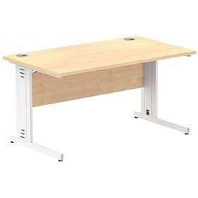 Impulse System Rectangular Desks