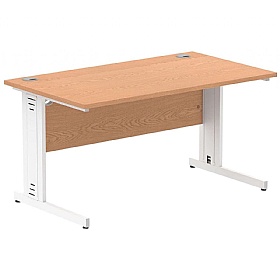 Impulse System Rectangular Desks