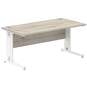 Impulse System Rectangular Desks