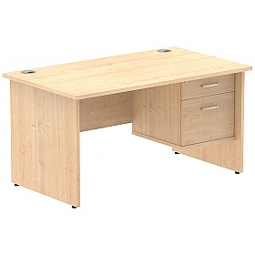 Impulse Panel End Rectangular Office Desk With Sin