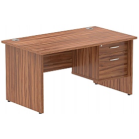 Impulse Panel End Rectangular Office Desk With Sin