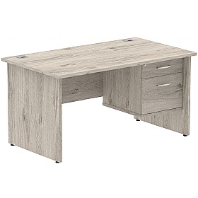 Impulse Panel End Rectangular Office Desk With Sin