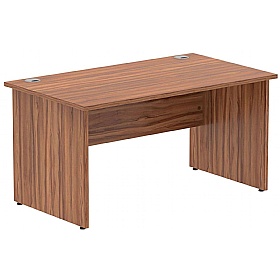 Impulse Panel End Rectangular Desks