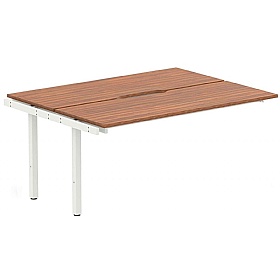 Evolve Plus Back to Back Bench Desk Extension Kit