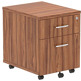 Dynamic Mobile Pedestal