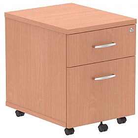 Dynamic Mobile Pedestal