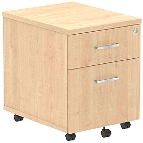 Dynamic Mobile Pedestal