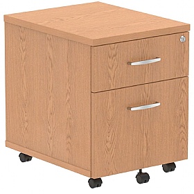 Dynamic Mobile Pedestal