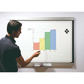 Bi Office Expression Projection Screen Whiteboards - Display Equipment