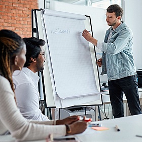 Bi Office Creation Station Magnetic Flipchart Easel