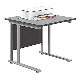 Interface Printer Tables