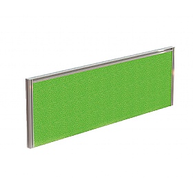 Zoned Rectangular Desktop Partition Screens