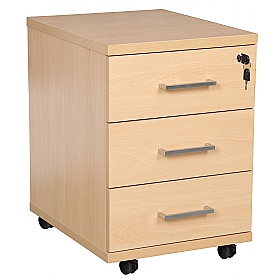 Boffin Under Desk Mobile Office Horizon Under Desk Mobile Office Pedestals Beech