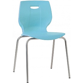 Geo Breakout and Canteen Chairs Sky