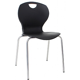 Evo Breakout and Canteen Chairs
