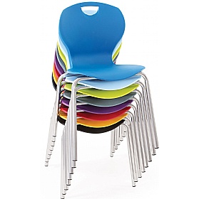 Evo Breakout and Canteen Chairs