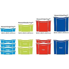 Monarch Quad Storage Tray - School Furniture