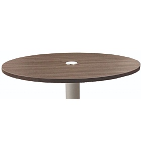 elegates Round Meeting and Breakout Tables