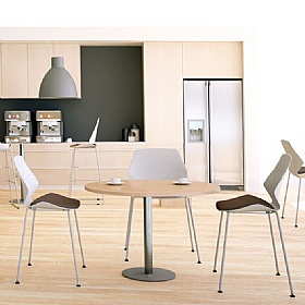 Italia Circular Meeting and Breakout Tables