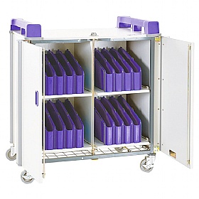 LapCabby Mini 32V Vertical Laptop Charging and Storage Trolley Purple